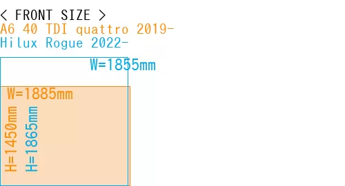 #A6 40 TDI quattro 2019- + Hilux Rogue 2022-